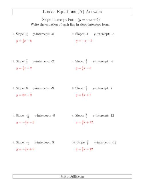 write equation in slope intercept form worksheet