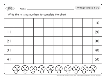 Writing Numbers 1-50 and 51-100: Number Learning Mats | Printable ...