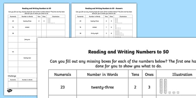 Reading and Writing Numerals and Numbers Worksheet - Maths