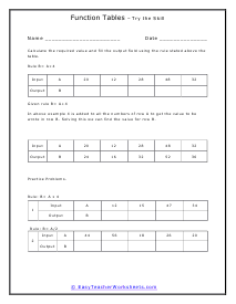 Free writing a function rule from a table worksheet, Download Free ...