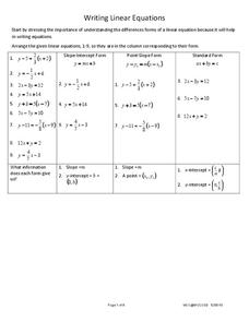 writing an equation of a line worksheet