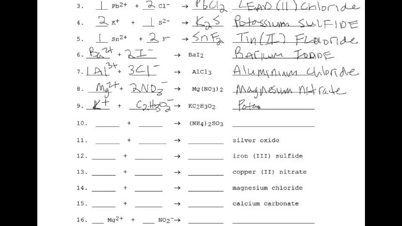 writing and balancing equations worksheet