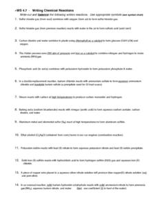 Balancing Chemical Reactions Teaching Resources :: 73 - 96