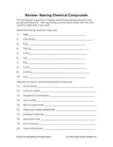 writing and naming compounds worksheet
