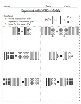Write and Solve Equations Variables on Both Sides From Models Key ...