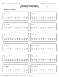 Inequalities Worksheets