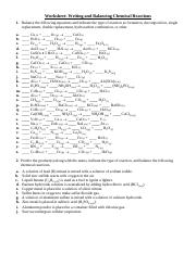 writing chemical equations worksheet