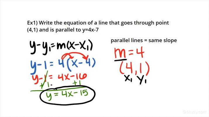 Writing Equations of Lines Parallel &  Perpendicular to a Given ...
