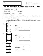 writing equations from a table worksheet