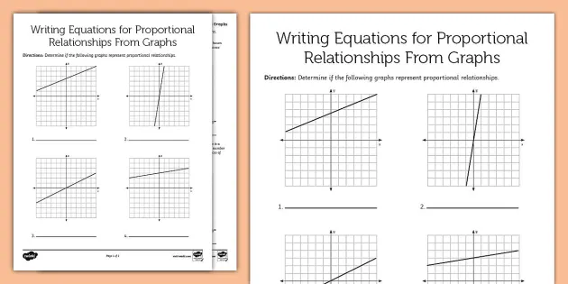 writing equations from graphs and tables worksheet
