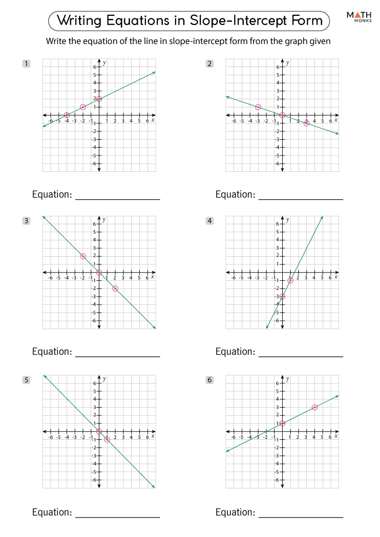 writing equations from graphs worksheet pdf