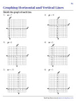Graphing Linear Equations Worksheets - Worksheets Library