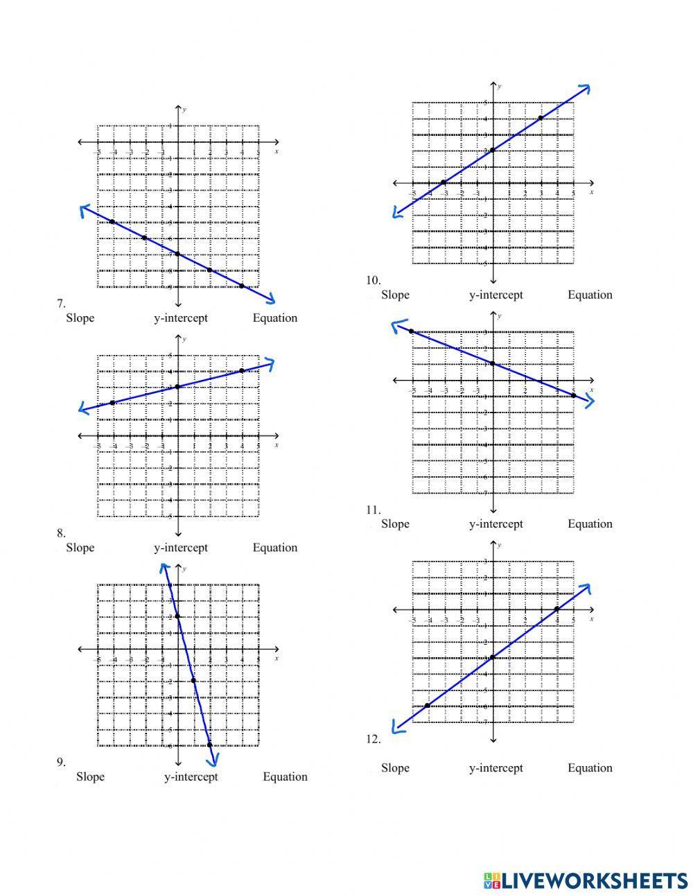 Determine the equation of a line from a graph worksheet | Live ...