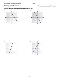 Writing Linear Equations Worksheet for 8th - 10th Grade | Lesson ...