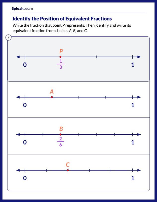 Identify &  Write Equivalent Fraction - Math Worksheets - SplashLearn