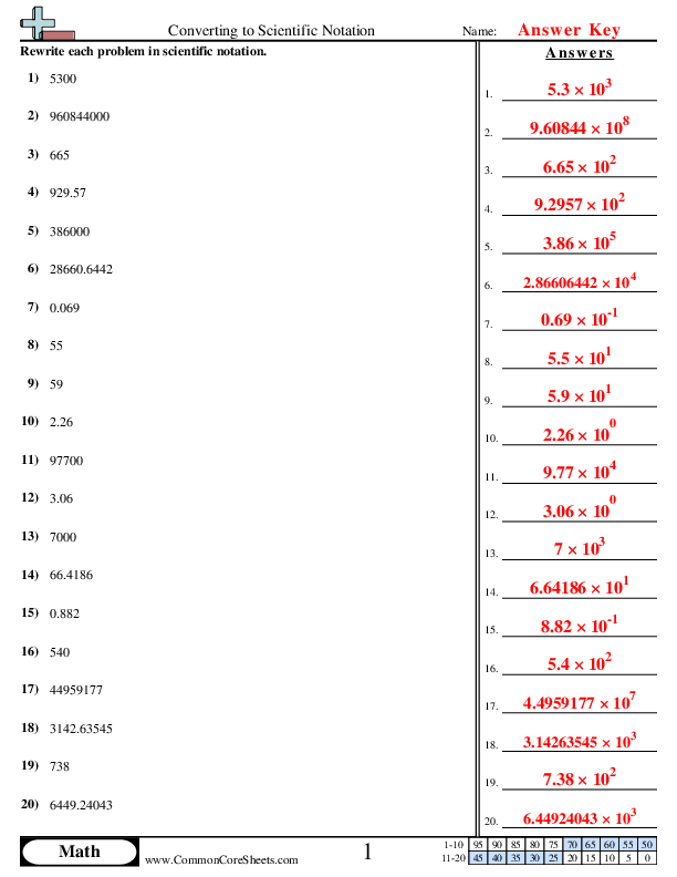 writing in scientific notation worksheet answers