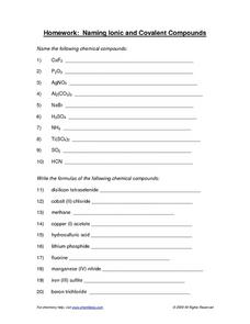 Homework: Naming Ionic and Covalent Compounds Worksheet for 9th ...