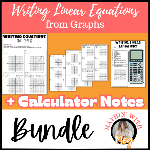 Writing Linear Equations from Graphs | Algebra 1 | Calculator ...