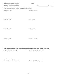 Writing Linear Equations Worksheet for 11th - 12th Grade | Lesson ...