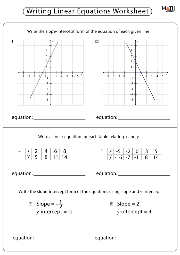 writing linear equations worksheet answers