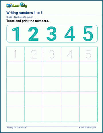 Printing numbers 1-25 worksheet| Worsheets library