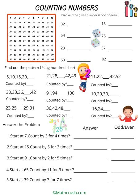 Reading, Writing, and Counting Numbers Worksheets - Preschool ...