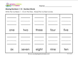 writing numbers 1 10 worksheet