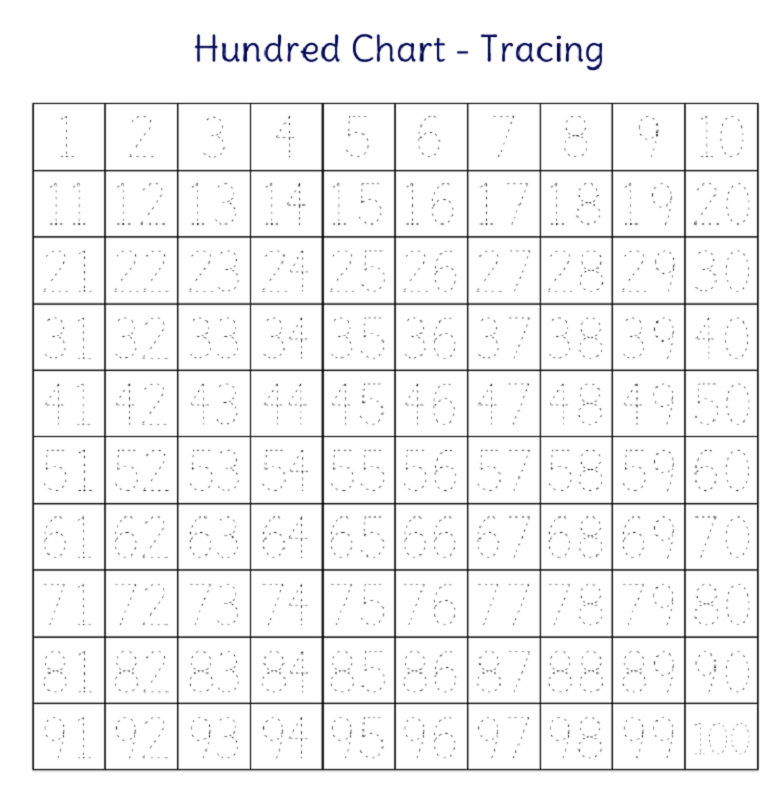 writing numbers 1 100 worksheet