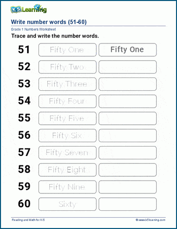 Write number words (51-100) worksheets | Worsheets library