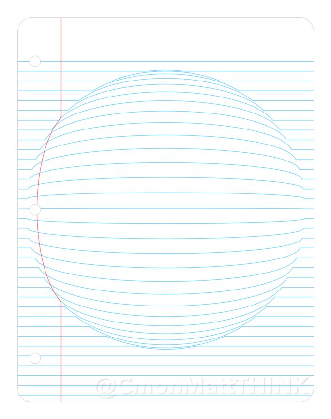 Lined Paper From Another Dimension Math With Bad Drawings 