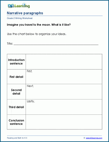 Writing paragraphs worksheets for grade 2 | Worsheets library