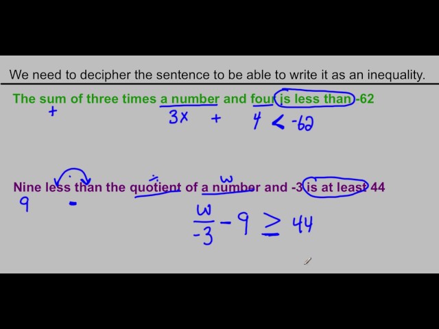 writing two step inequalities worksheet