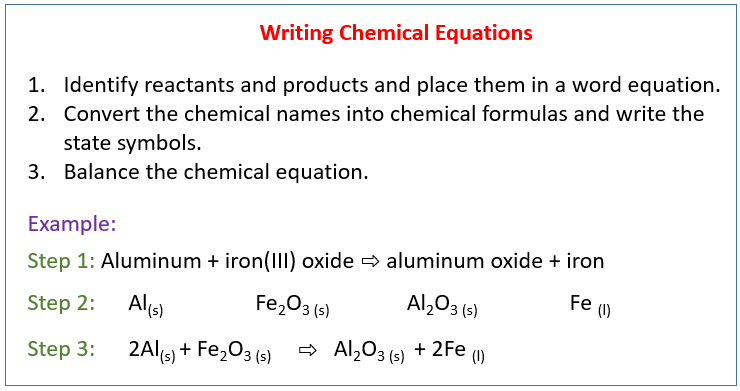writing word equations chemistry worksheet