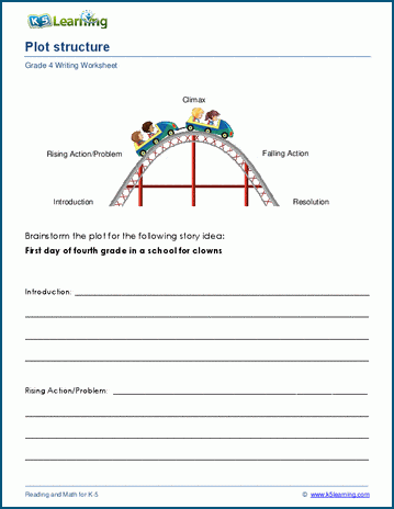 Narrative writing worksheets for grade 4 | Worsheets library