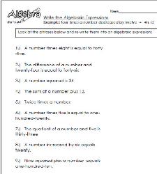 Write Algebraic Expressions Worksheets