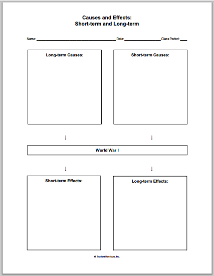 World War I Causes and Effects Blank Chart | Student Handouts