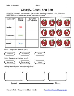 K.MD.3 Common Core Worksheet  