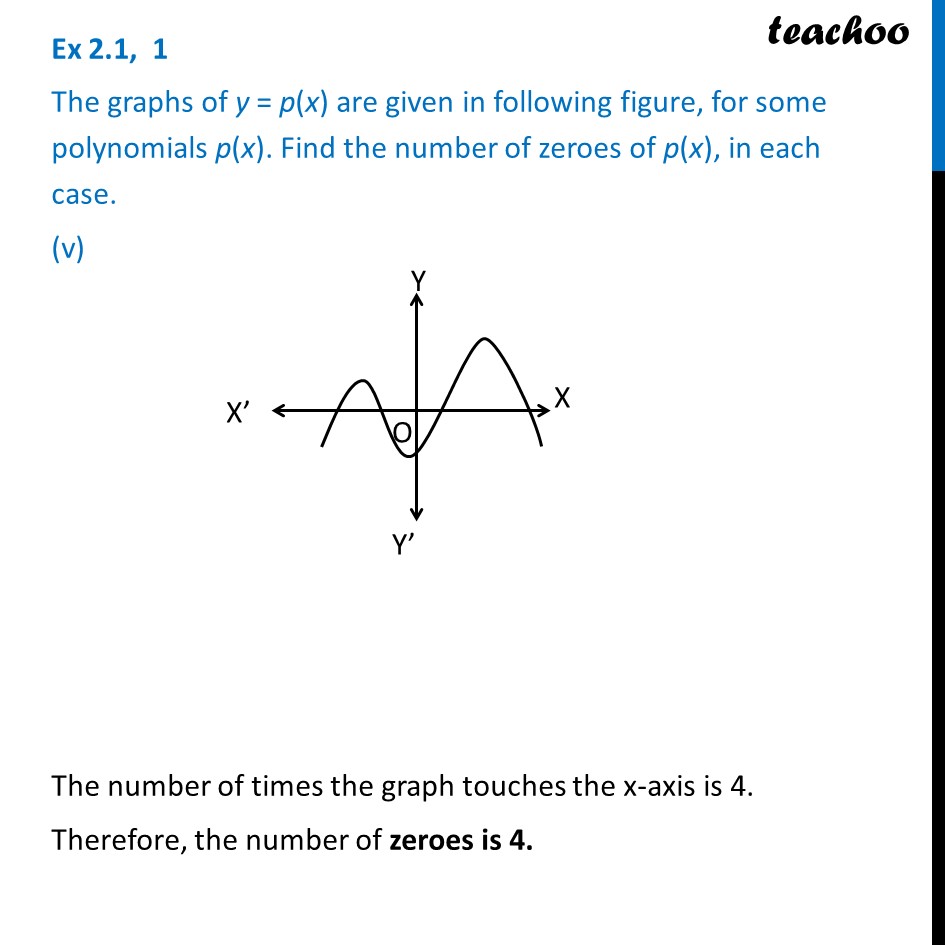 Ch2_10th_Polynomials_2.1.1