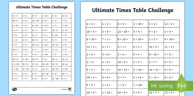 Ultimate Times Tables Challenge Worksheet (teacher made)
