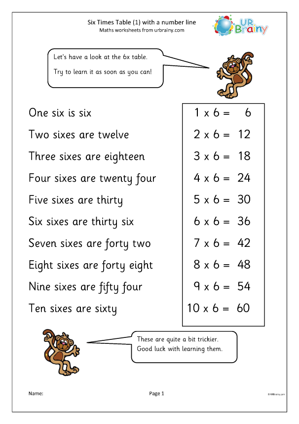 x6 table with a number line (1) - Multiplication by URBrainy.com