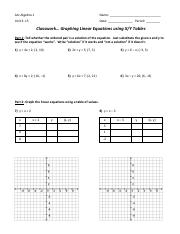 Lisben Garciabonilla - Acc Algebra 1 - Unit 3 - Lesson 5 - Graphing ...