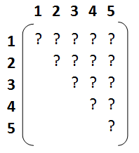 Yahtzee Probability