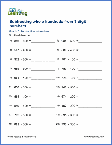 Grade 2 Worksheets: Subtracting whole hundreds from 3-digit ...