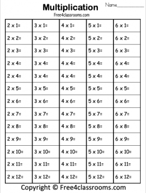 Free Times Table Worksheet - 2 to 6 - Free Worksheets ...