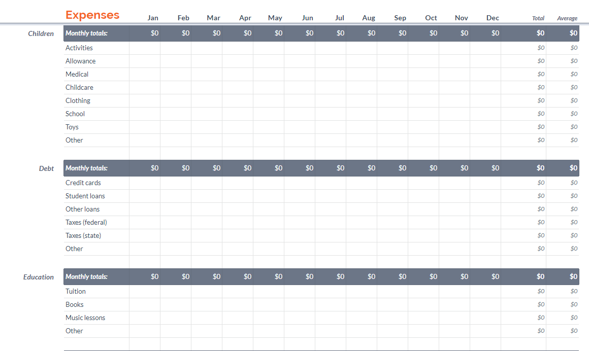 Google Annual Budget Google Sheets | Sheetlist
