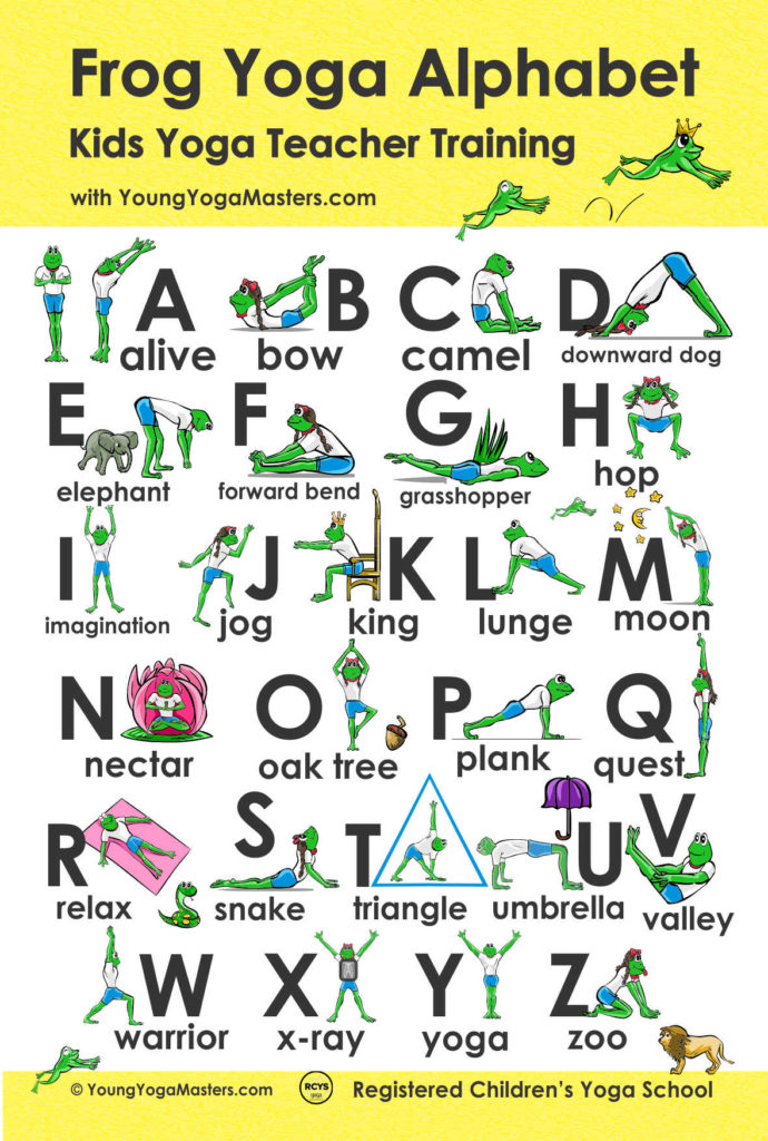 Free Kids Yoga Alphabet Printables for Summer