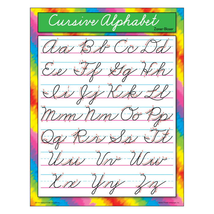 zaner bloser cursive handwriting worksheet