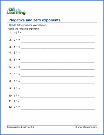 Whole numbers with negative exponents worksheets | Worsheets library