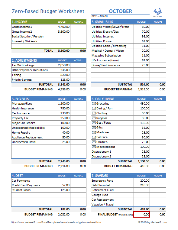Zero-Based Budget Worksheet for Excel, Sheets, PDF