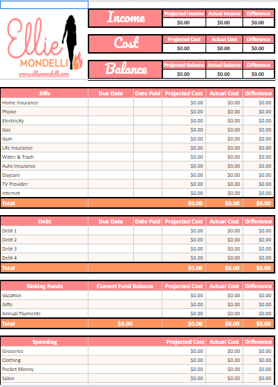 Top 7 Zero Based Budget Templates and Apps (2020)